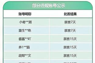 四川男篮MC表示自己将离职：做错事要担责